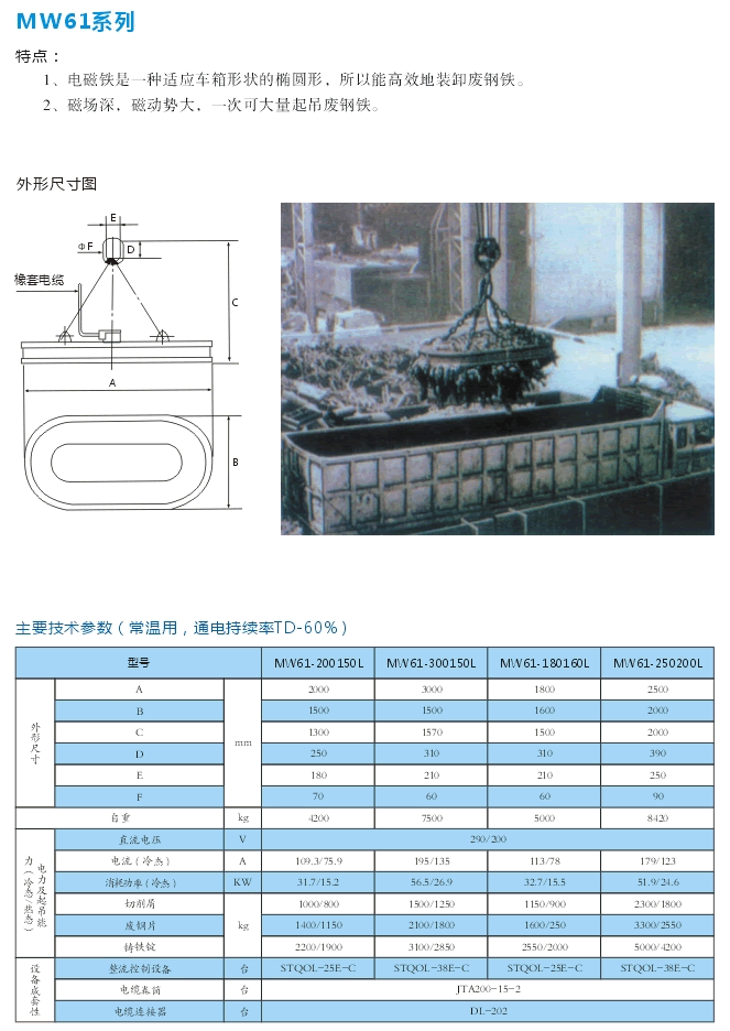 岳陽(yáng)德正電磁科技有限公司,_岳陽(yáng)開發(fā)生產(chǎn)起重電磁鐵,電磁除鐵器